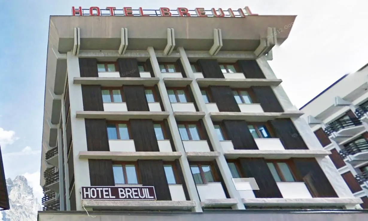 Staying Near Gran Sometta: 14 Resort a Breuil-Cervinia Confrontati